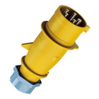 MENNEKES Plug AM-TOP 268