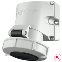 MENNEKES Wall mounted receptacle with TwinCONTACT 9173