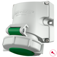 MENNEKES  Wall mounted receptacle with TwinCONTACT 9124